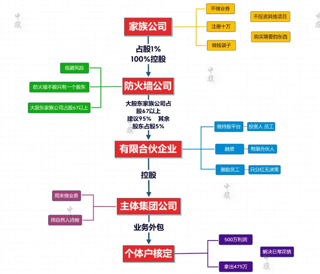 1720408014821150.jpg 未標題-9.jpg