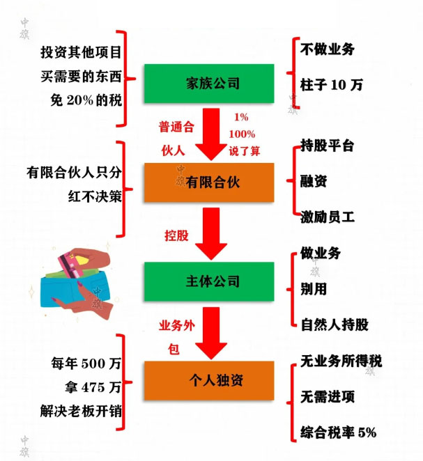 1720408022683973.jpg 未標題-10.jpg