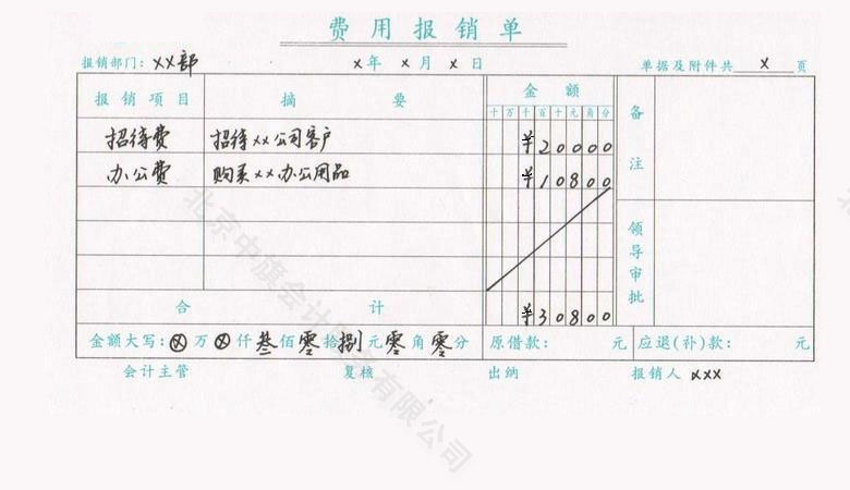 招待費(fèi)用報銷單.jpg 招待費(fèi)用報銷單.jpg