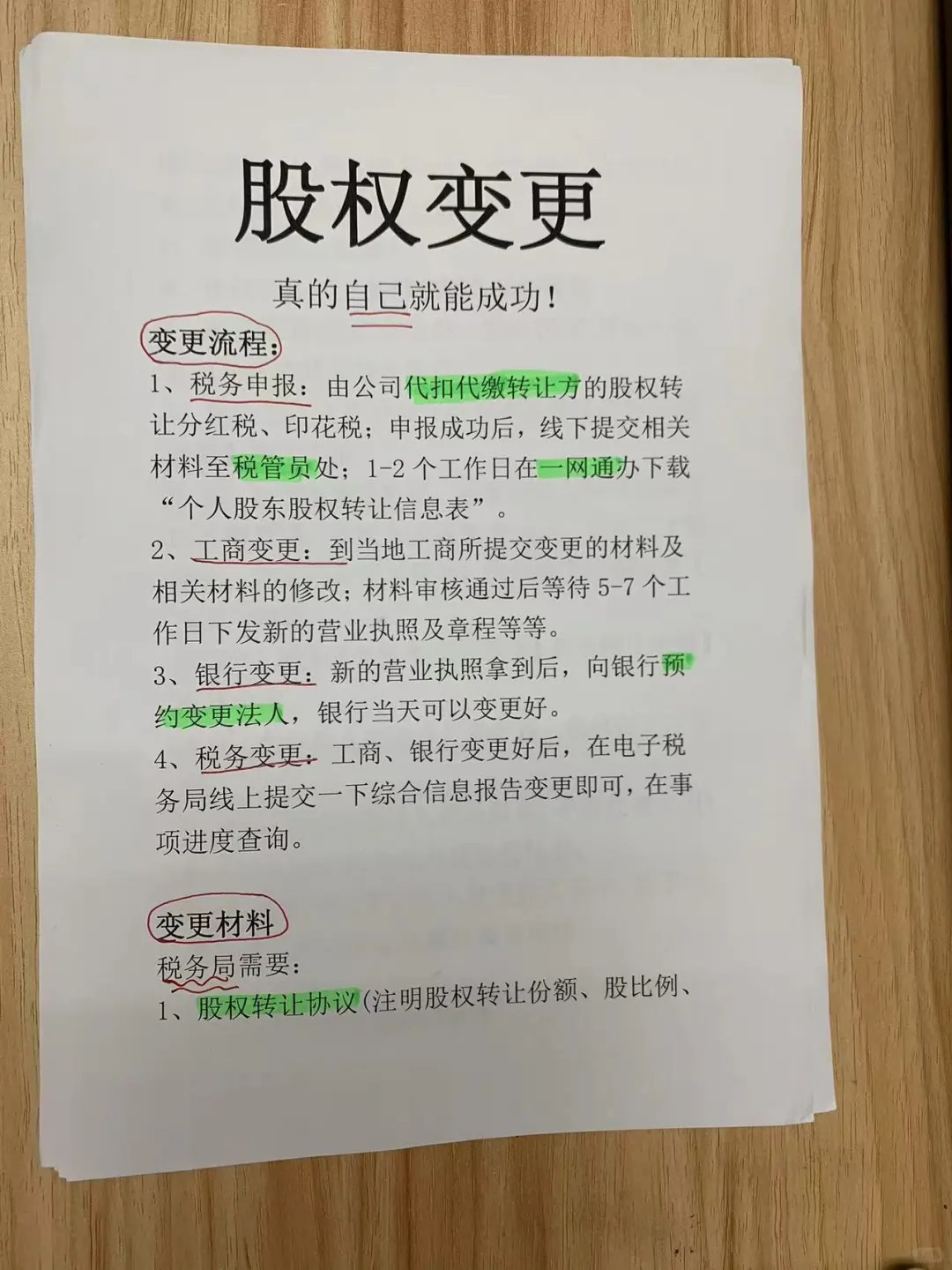 股權變更1.png 股權變更1.png