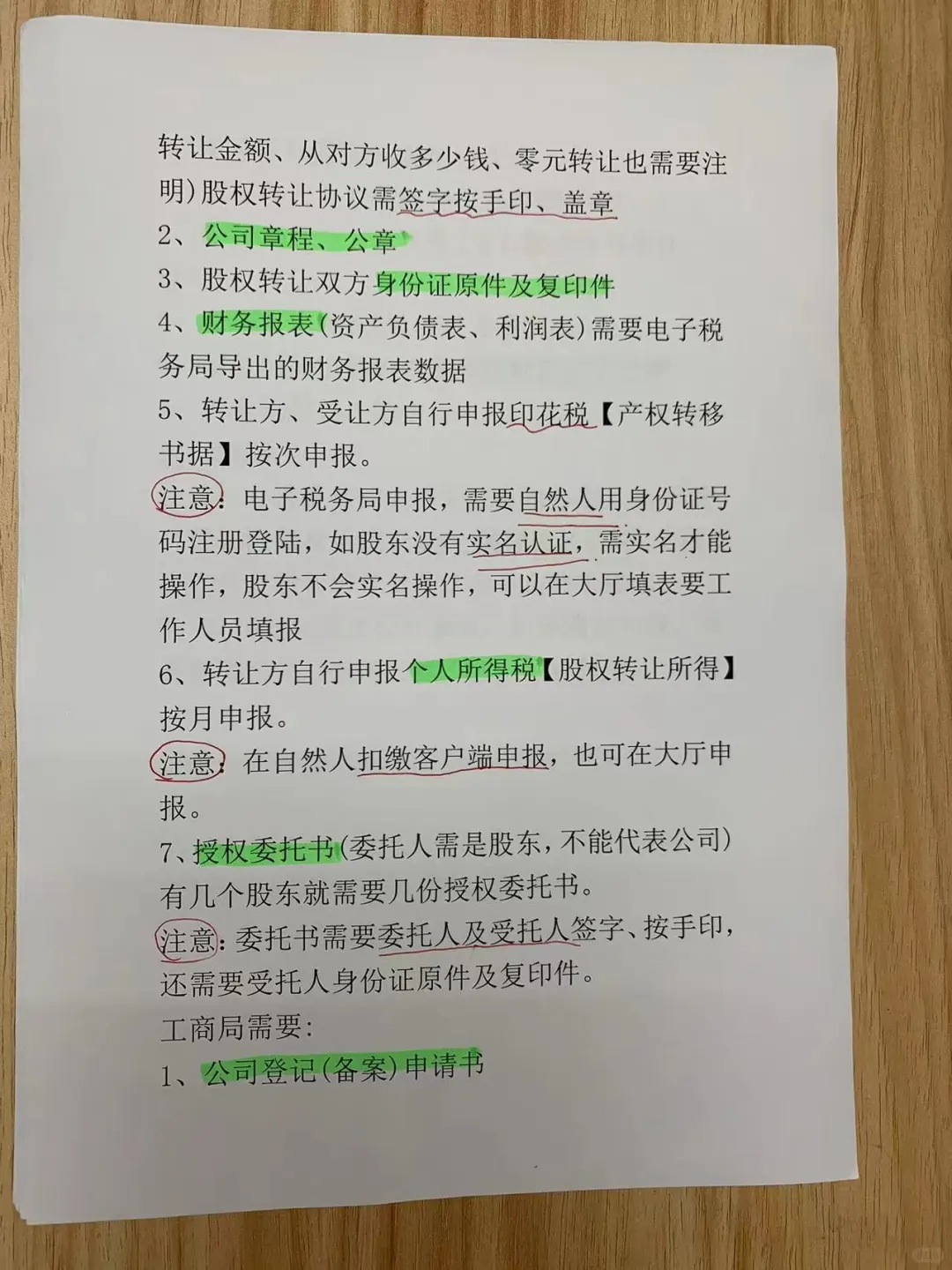 股權變更2.png 股權變更2.png