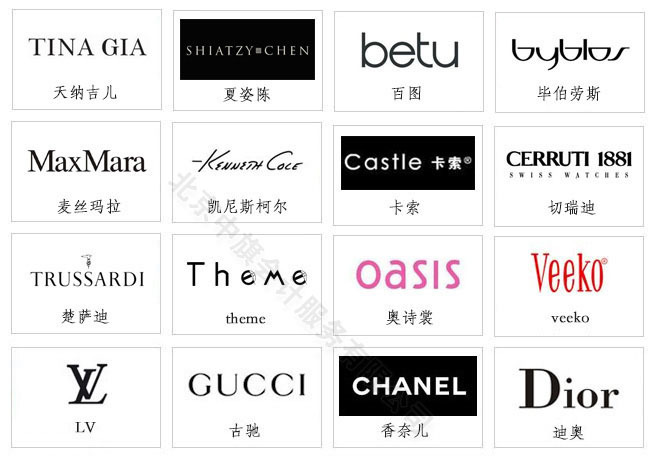 比較知名的服裝類商標(biāo).jpg 比較知名的服裝類商標(biāo).jpg