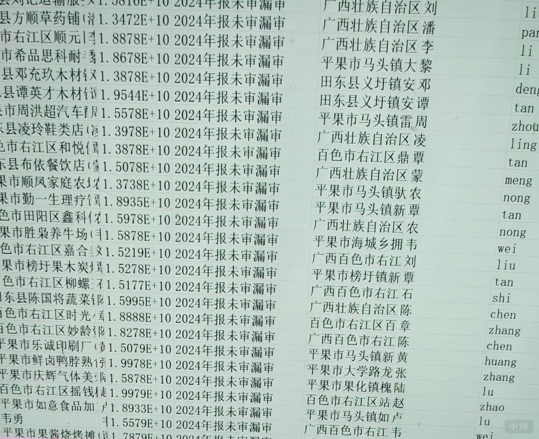 年報(bào)異常名錄 年報(bào)異常名錄